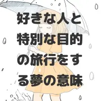 好きな人と特別な目的の旅行をする夢のサムネイル