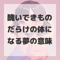 醜いできものだらけの体になる夢のサムネイル