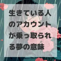 生きている人のアカウントが乗っ取られる夢のサムネイル