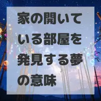家の開いている部屋を発見する夢のサムネイル