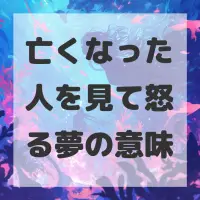 亡くなった人を見て怒る夢のサムネイル