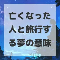 亡くなった人と旅行する夢のサムネイル