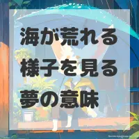 海が荒れる様子を見る夢のサムネイル