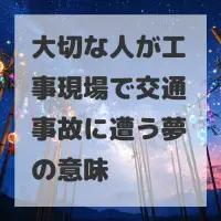 大切な人が工事現場で交通事故に遭う夢のサムネイル