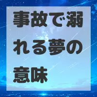 事故で溺れる夢のサムネイル