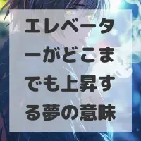 エレベーターがどこまでも上昇する夢のサムネイル
