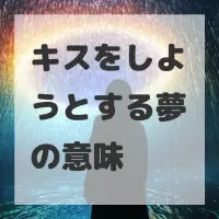 キスをしようとする夢のサムネイル