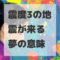 震度3の地震が来る夢のサムネイル