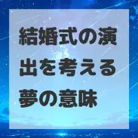 結婚式の演出を考える夢のサムネイル