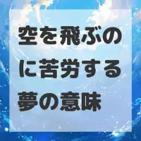 空を飛ぶのに苦労する夢のサムネイル
