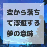 空から落ちて浮遊する夢のサムネイル