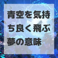 青空を気持ち良く飛ぶ夢のサムネイル