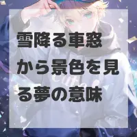 雪降る車窓から景色を見る夢のサムネイル