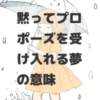 黙ってプロポーズを受け入れる夢のサムネイル