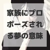家族にプロポーズされる夢のサムネイル