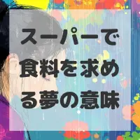 スーパーで食料を求める夢のサムネイル