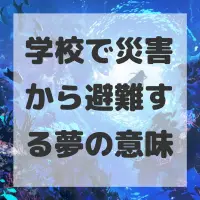 学校で災害から避難する夢のサムネイル