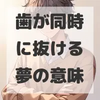 歯が同時に抜ける夢のサムネイル