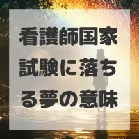 看護師国家試験に落ちる夢のサムネイル
