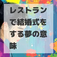 レストランで結婚式をする夢のサムネイル