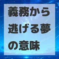 義務から逃げる夢のサムネイル