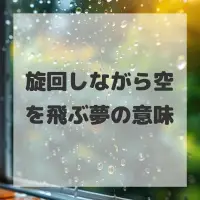 旋回しながら空を飛ぶ夢のサムネイル