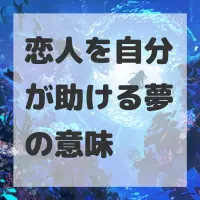 恋人を自分が助ける夢のサムネイル