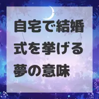 自宅で結婚式を挙げる夢のサムネイル