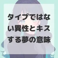 タイプではない異性とキスする夢のサムネイル