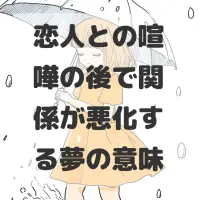 恋人との喧嘩の後で関係が悪化する夢のサムネイル