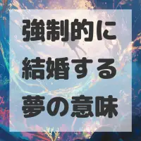 強制的に結婚する夢のサムネイル