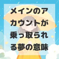 メインのアカウントが乗っ取られる夢のサムネイル