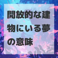 開放的な建物にいる夢のサムネイル