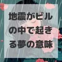 地震がビルの中で起きる夢のサムネイル