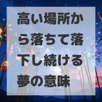 高い場所から落ちて落下し続ける夢のサムネイル