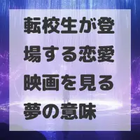 転校生が登場する恋愛映画を見る夢のサムネイル