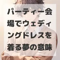 パーティー会場でウェディングドレスを着る夢のサムネイル