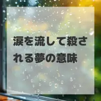 涙を流して殺される夢のサムネイル