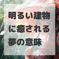 明るい建物に癒される夢のサムネイル