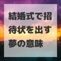 結婚式で招待状を出す夢のサムネイル