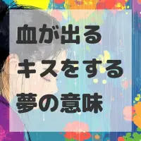 血が出るキスをする夢のサムネイル