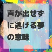 声が出せずに逃げる夢のサムネイル