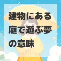 建物にある庭で遊ぶ夢のサムネイル