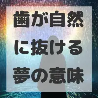 歯が自然に抜ける夢のサムネイル