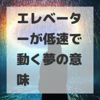 エレベーターが低速で動く夢のサムネイル