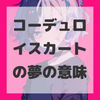 コーデュロイスカートの夢のサムネイル画像