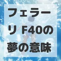 フェラーリ F40の夢のサムネイル
