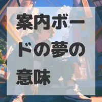 案内ボードの夢のサムネイル画像