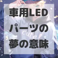 車用LEDパーツの夢のサムネイル画像