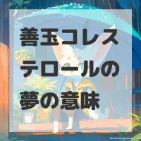 善玉コレステロールの夢のサムネイル画像